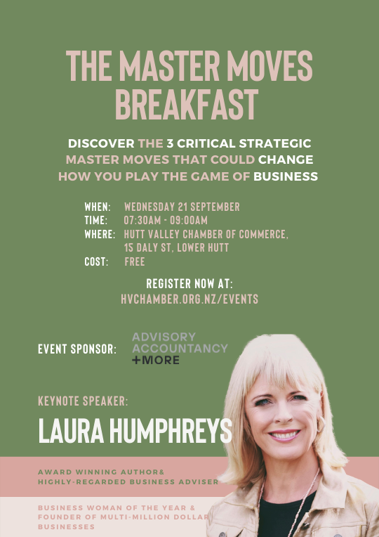 The Master Moves Breakfast - :  Discover the 3 critical strategic master moves that could change how you play the game of business 